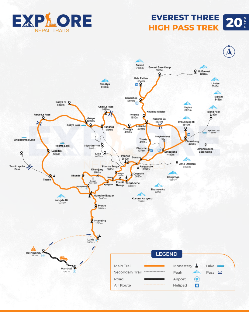 Everest three high pass trek route