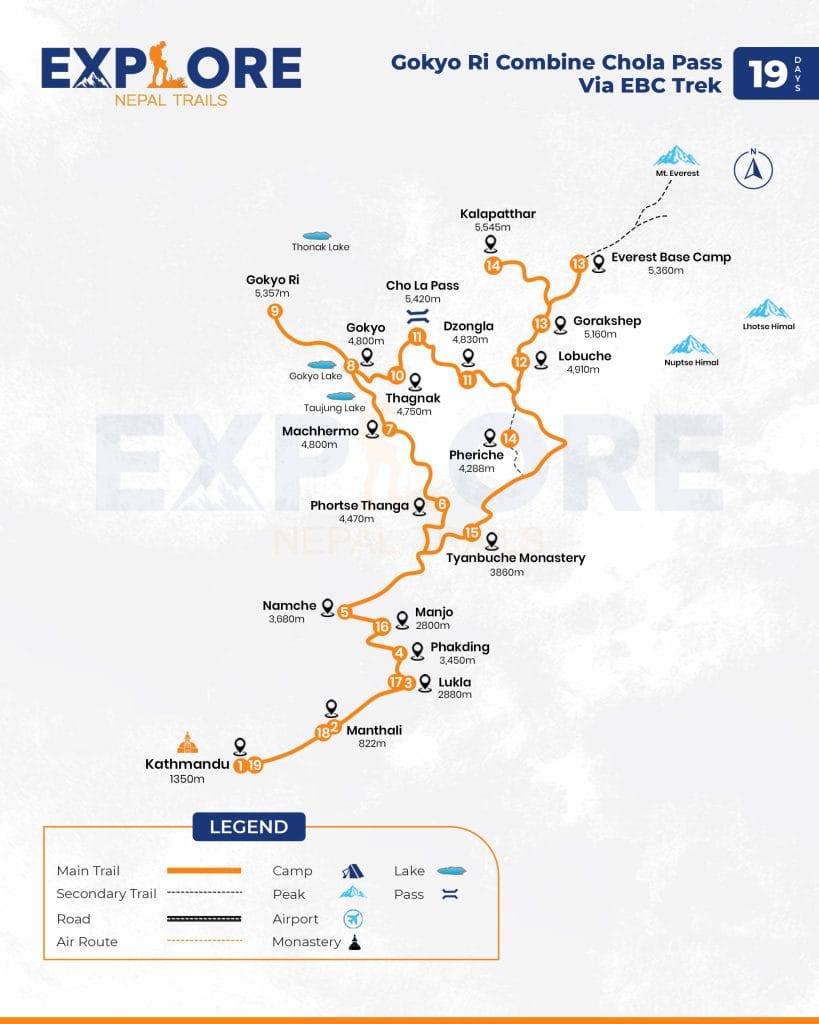 gokyo_ri_combine_chola_pass_via_EBC_trek_map
